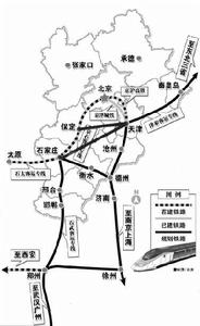 環渤海城際鐵路