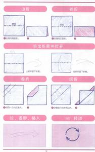 基本折法與摺紙記號