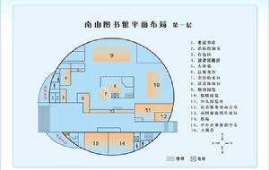 南山圖書館