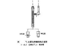 氣-水霧化噴嘴