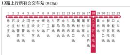 新鄉公交12路