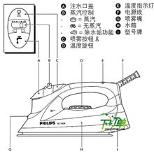 電熨斗故障維修