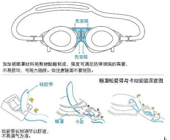 鼻架