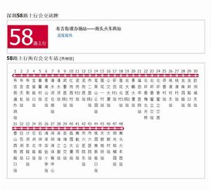 深圳公交58路大站