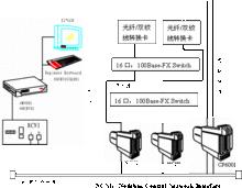 平圩發電廠