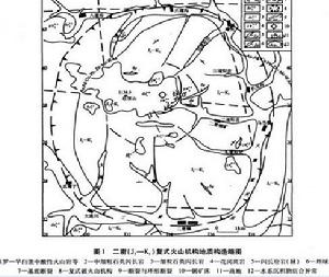 角礫岩筒構