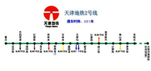 天津捷運2號線