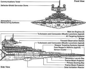 帝王級I型殲星艦設計圖