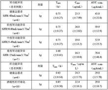 嗎替麥考酚酯片