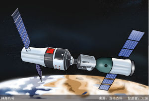 Shenzhou 8