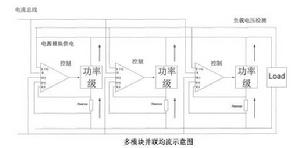 高頻軟開關電鍍電源