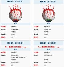 雙子魔眼資料