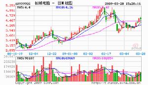 （圖）清華科技園技術資產經營有限公司