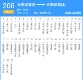 青島公交206路