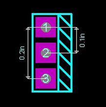 PCB封裝