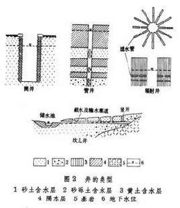 水擊