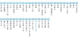 汕頭公交36路