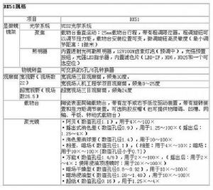 BX51系列萬能顯微鏡