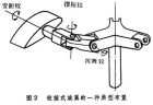 旋翼空氣動力特性