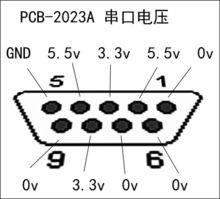 九針串口