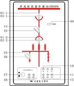 開關狀態顯示器