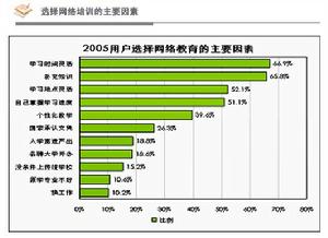 中國總裁培訓網