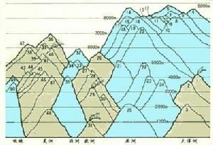 冒納凱阿山