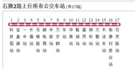 石獅公交2路