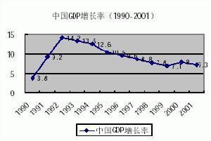 勞動力市場分割理論