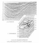 三維地震勘探效果