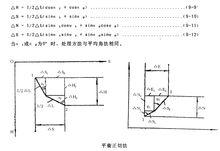 測斜計算方法