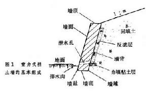 路基擋土結構