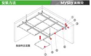 美斯克