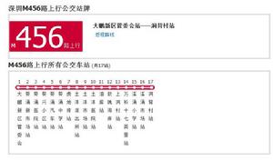 深圳公交M456路