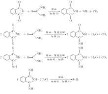 對應化學方程式