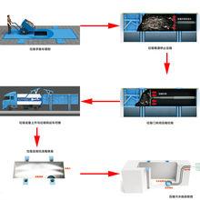 地埋式垃圾壓縮機工作示意圖