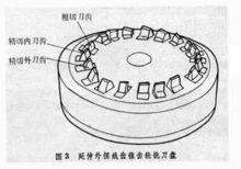 錐齒輪加工刀具