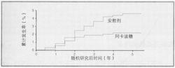 阿卡波糖