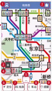 線路圖界面