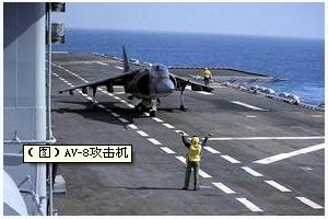 AV-8攻擊機