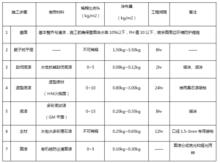 水包水的施工工藝