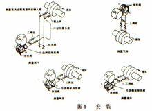 1151壓力變送器