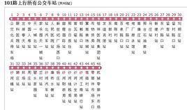 邢台公交101路