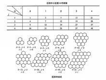 小區[移動通信術語]