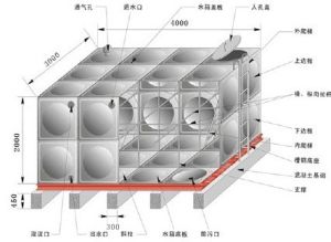 箱式無負壓供水設備原理