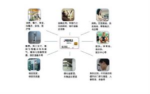 CPU卡企業一卡通