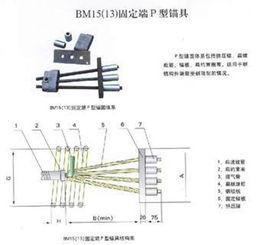 預應力張拉