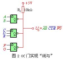 雙極積體電路