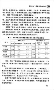 《香豬高效養殖技術一本通》