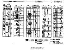 準層序組